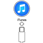 iTunes hibakódok és javítása